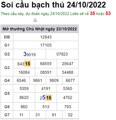 Soi cầu bạch thủ 24/10/2022