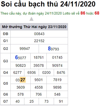 Soi cầu XSMB 24-11-2020 Win2888