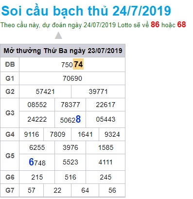 Soi cầu XSMB 24-7-2019 Win2888 