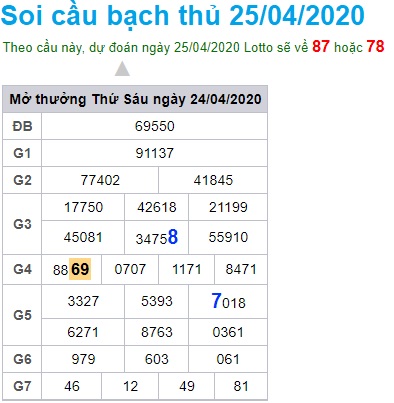 Soi cầu XSMB 25-4-2020 Win2888