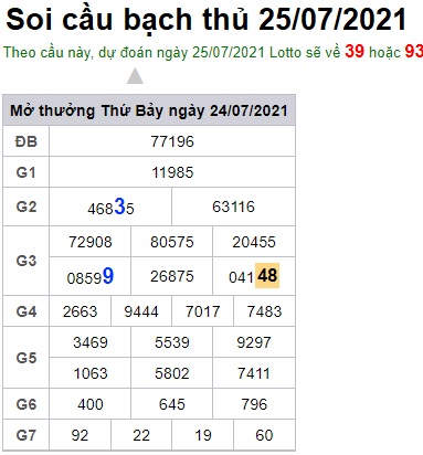 Soi cầu XSMB 25-7-2021 Win2888