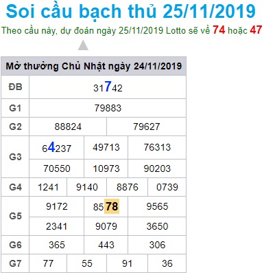 Soi cầu XSMB 25-11-2019 Win2888