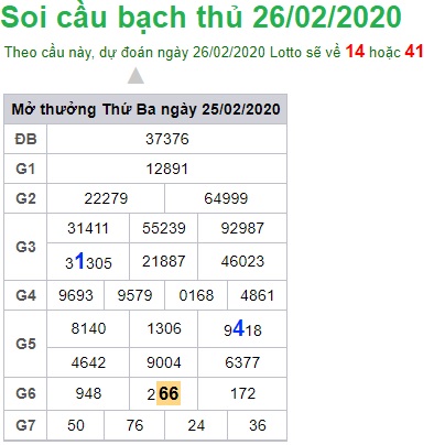 Soi cầu XSMB 26-2-2020 Win2888