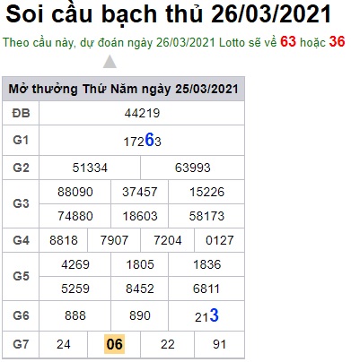 Soi cầu XSMB 26-3-2021 Win2888