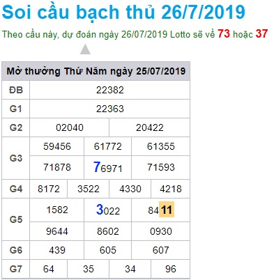 Soi cầu XSMB 26-7-2019 Win2888