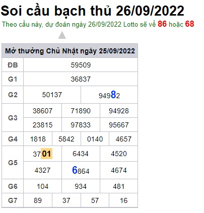  Soi cầu bạch thủ 26/9/2022