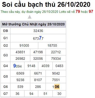 Soi cầu XSMB 26-10-2020 Win2888