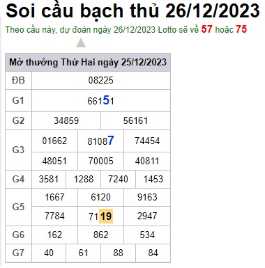Soi cầu XSMB 26-12-2023 Win2888 Chốt số lô đề miền bắc thứ 2