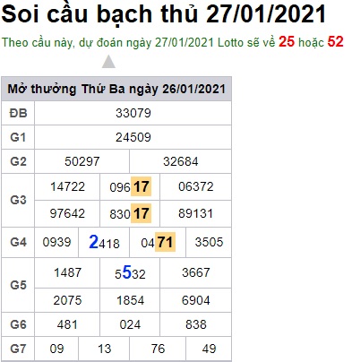 Soi cầu XSMB 27-1-2021 Win2888