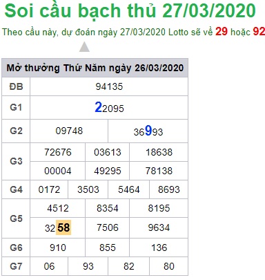 Soi cầu XSMB 27-3-2020 Win2888