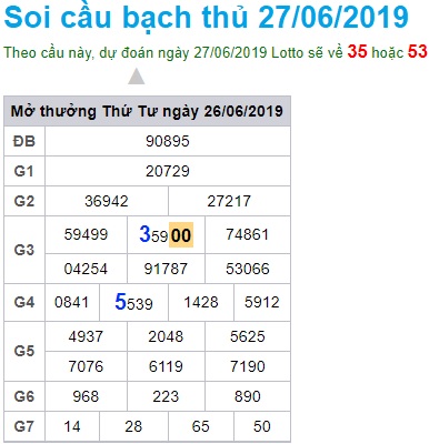 Soi cầu XSMB 27-6-2019 Win2888