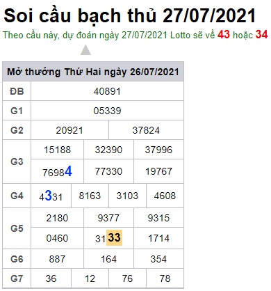 Soi cầu XSMB 27-7-2021 Win2888