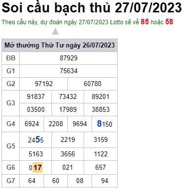 Soi cầu XSMB 27-07-2023 Win2888 Dự đoán xổ số miền bắc VIP thứ 5