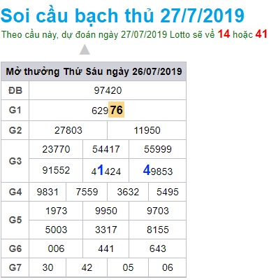 Soi cầu XSMB 27-7-2019 Win2888