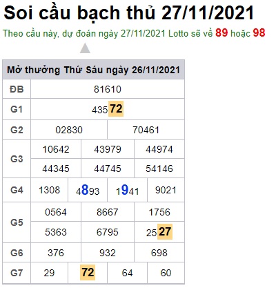 Soi cầu XSMB 27-11-2021 Win2888