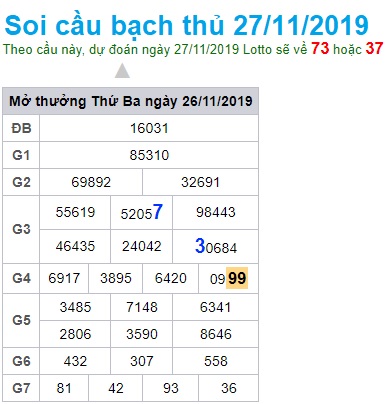 Soi cầu XSMB 27-11-2019 Win2888