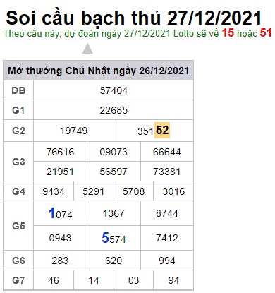 Soi cầu XSMB 27-12-2021 Win2888