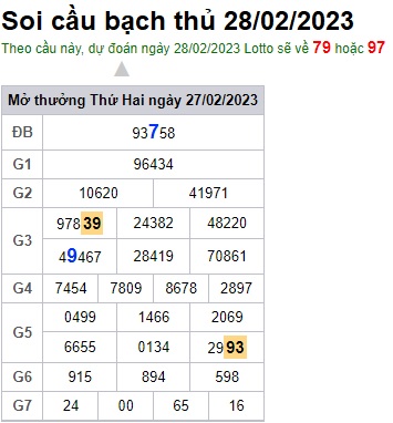 Soi cầu bạch thủ 28/2/23