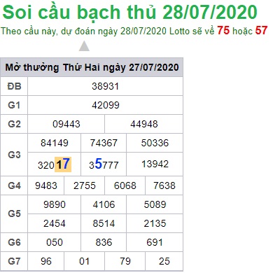 Soi cầu XSMB 28-7-2020 Win2888