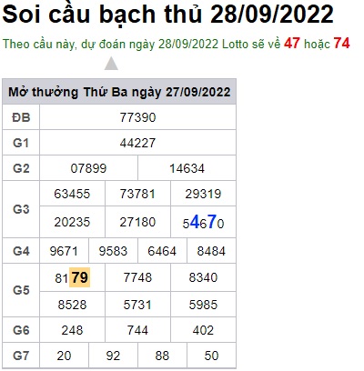 Soi cầu bạch thủ 28/09/22