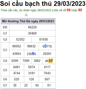 Soi cầu XSMB 29-03-2023 Win2888 Chốt số Bạch Thủ Miền Bắc thứ 4