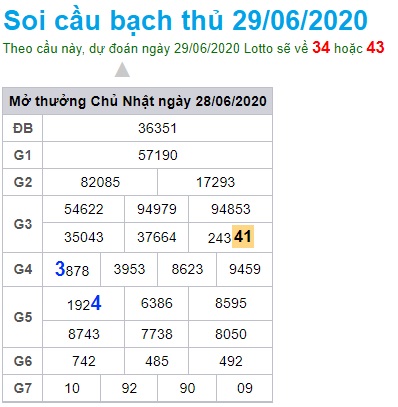 Soi cầu XSMB 29-6-2020 Win2888