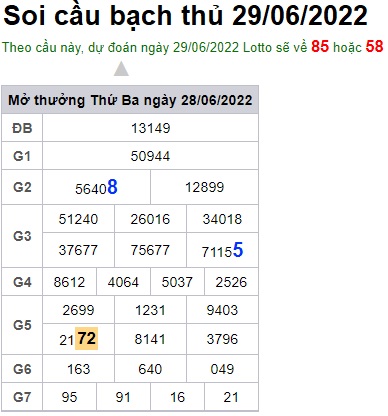 Soi cầu XSMB 29-06-2022 Win2888 Dự đoán Xổ Số Miền Bắc thứ 4