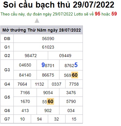 Soi cầu XSMB 29-07-2022 Win2888 Dự đoán xổ số miền bắc VIP thứ 6