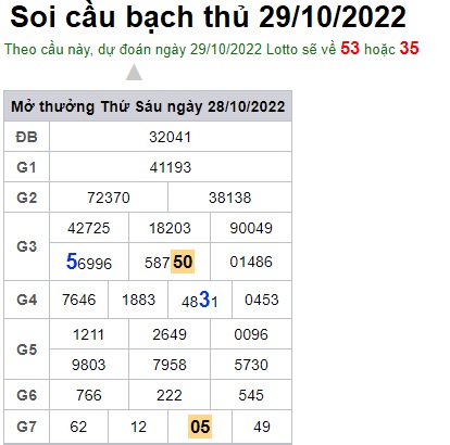 Soi cầu bạch thủ 29/10/22