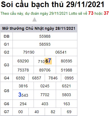 Soi cầu XSMB 29-11-2021 Win2888