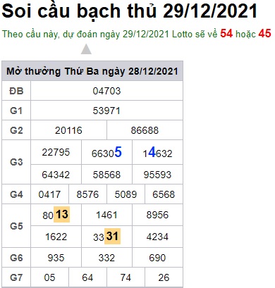 Soi cầu XSMB 29-12-2021 Win2888