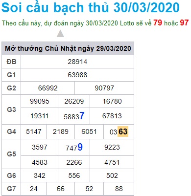 Soi cầu XSMB 30-3-2020 Win2888