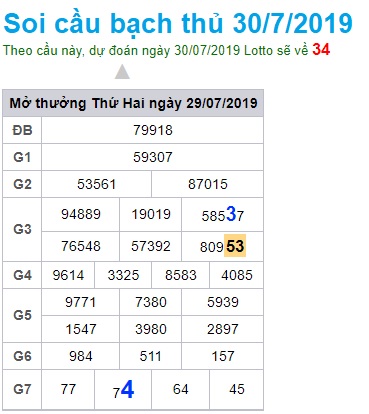 Soi cầu XSMB 30-7-2019 Win2888