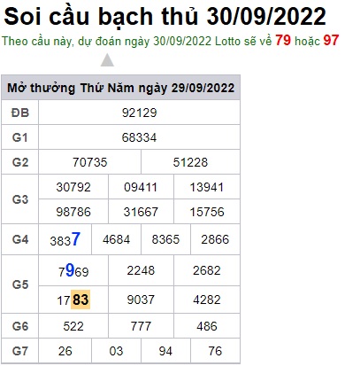 Soi cầu bạch thủ 30/9/2022