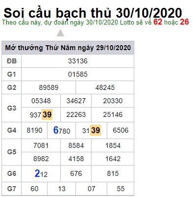 Soi cầu XSMB 30-10-2020 Win2888