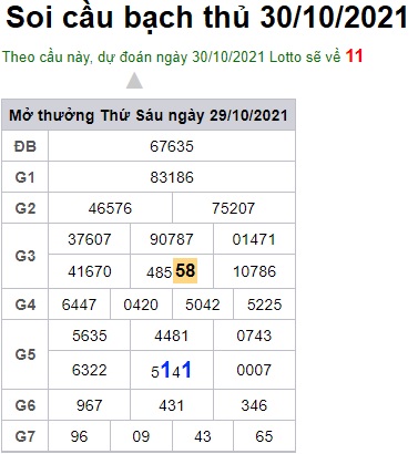 Soi cầu XSMB 30-10-2021 Win2888