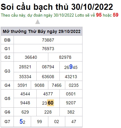 Soi cầu bạch thủ 30/10/22