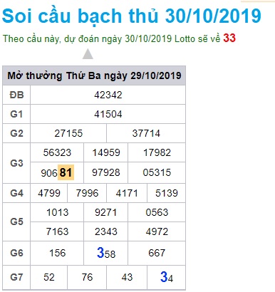 Soi cầu XSMB 30-10-2019 Win2888