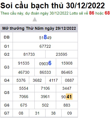 Soi cầu bạch thủ 30/12/22