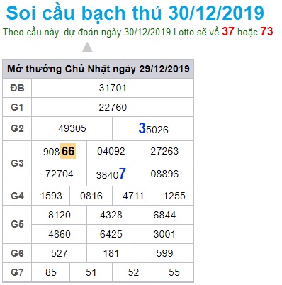 Soi cầu XSMB 30-12-2019 Win2888