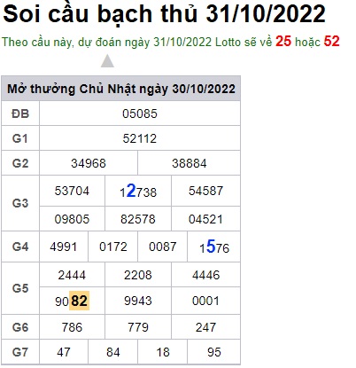 Soi cầu bạch thủ 31/10/2022