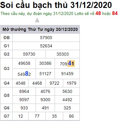 Soi cầu XSMB 31-12-2020 Win2888