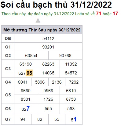 Soi cầu bạch thủ 31/12/2022