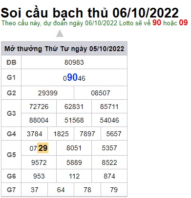 Soi cầu bạch thủ 06-10-2022