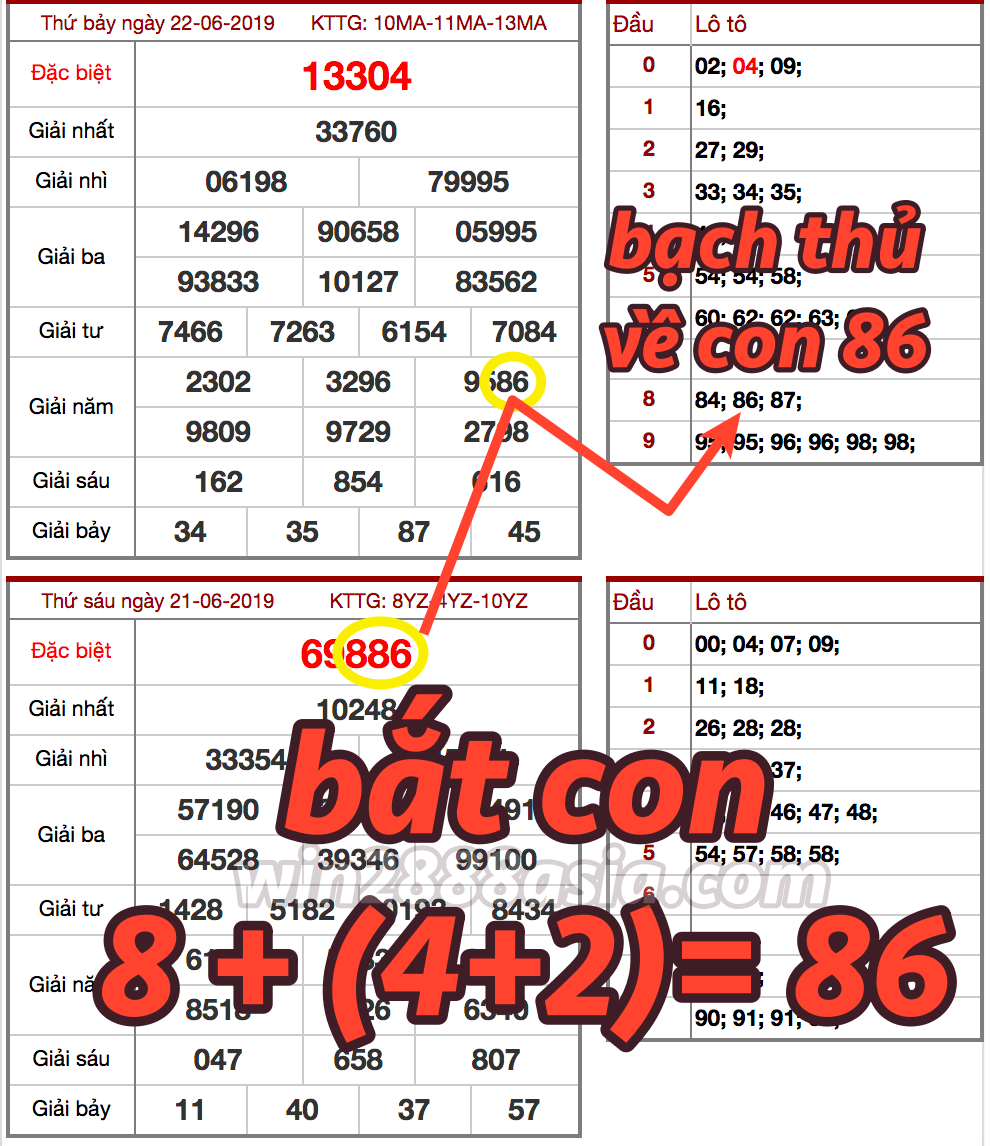 soi-cau-bach-thu-nuoi-lo-khung-3-ngay-win2888-asia