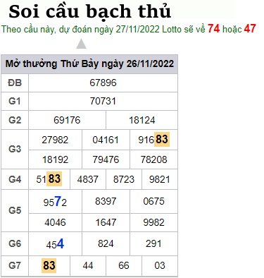 Soi cầu bạch thủ 27/11/2022