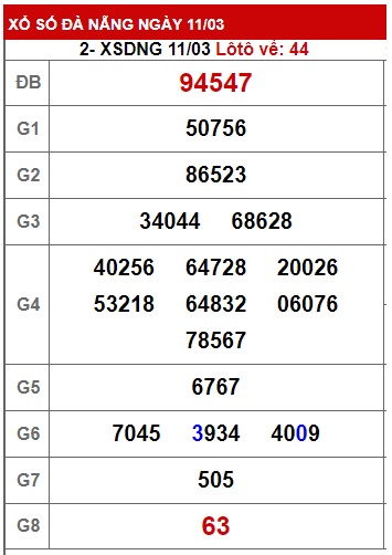 Soi cầu đà nẵng 18/3/23