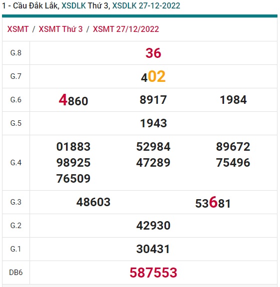 Soi cầu dak lak 3/1/23