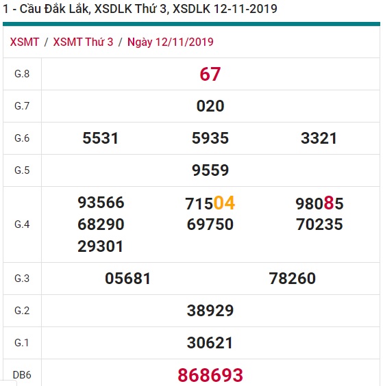 Soi cầu XSMT 19-11-2019 Win2888