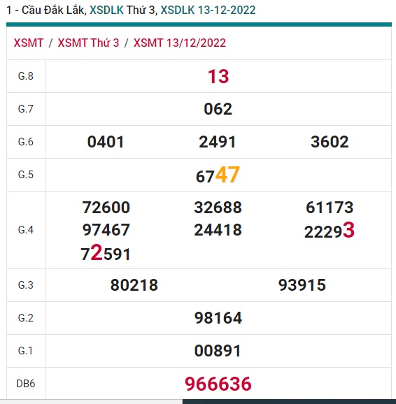 Soi cầu dak lak 20/12/22